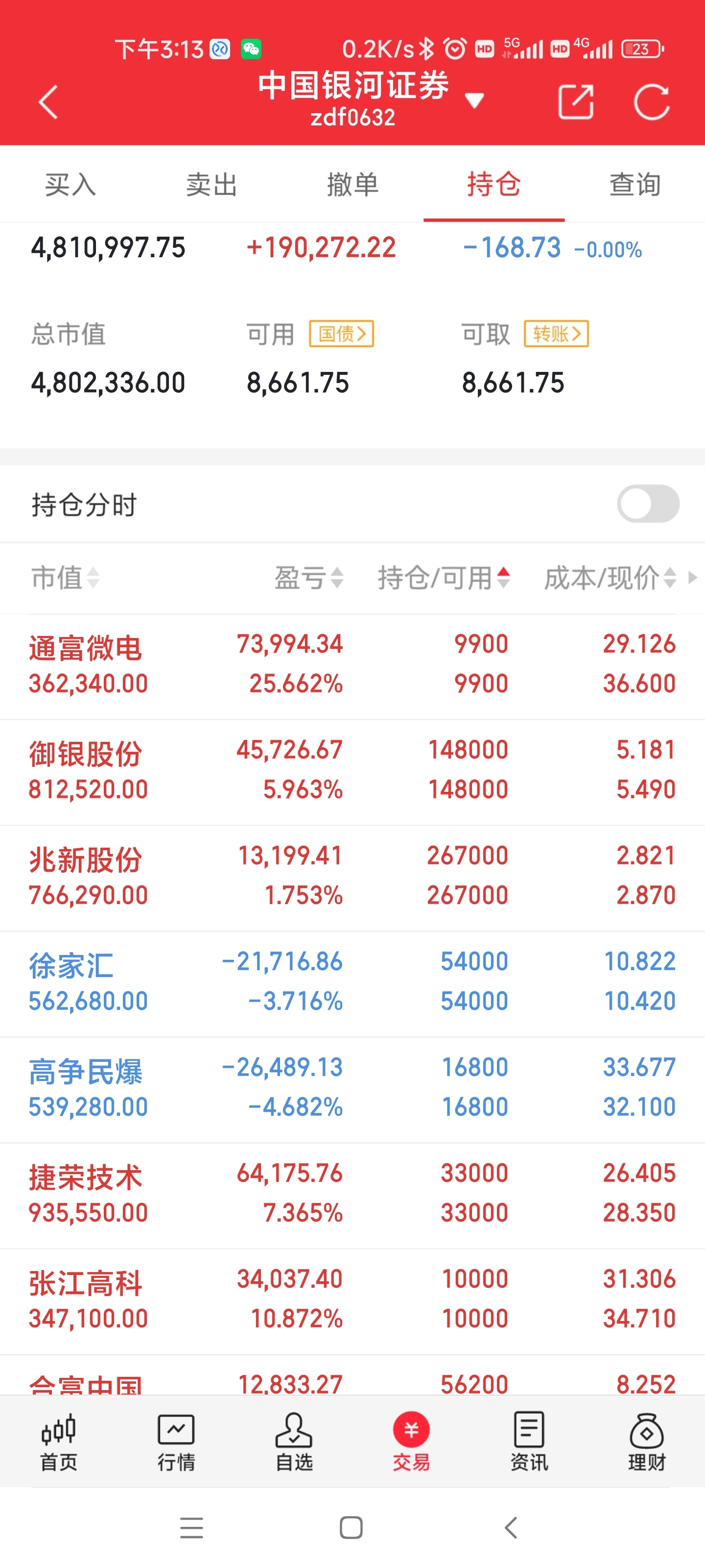 民生银行股票(民生银行股票值得长期持有吗) 民生银行股票(民生银行股票值得长期持有吗)