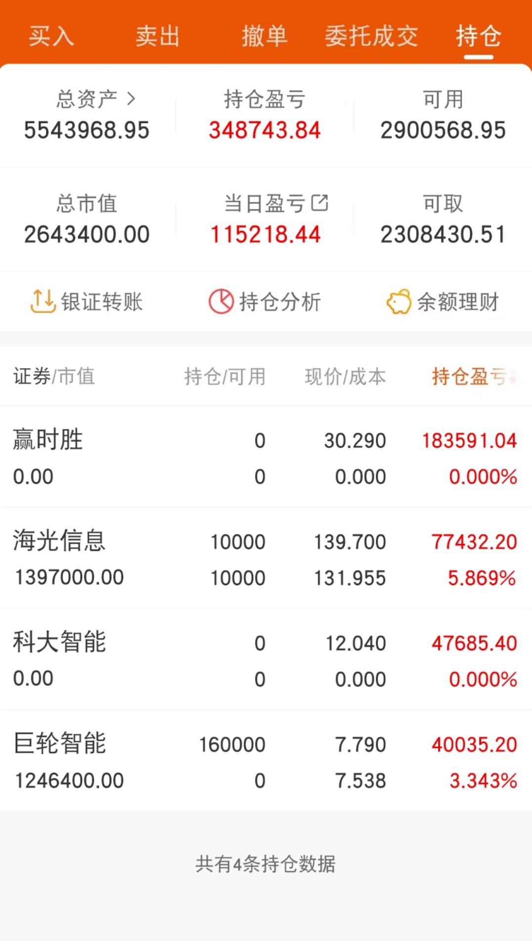 股票在线看盘(股票看盘软件免费下载) 股票在线看盘(股票看盘软件免费下载)