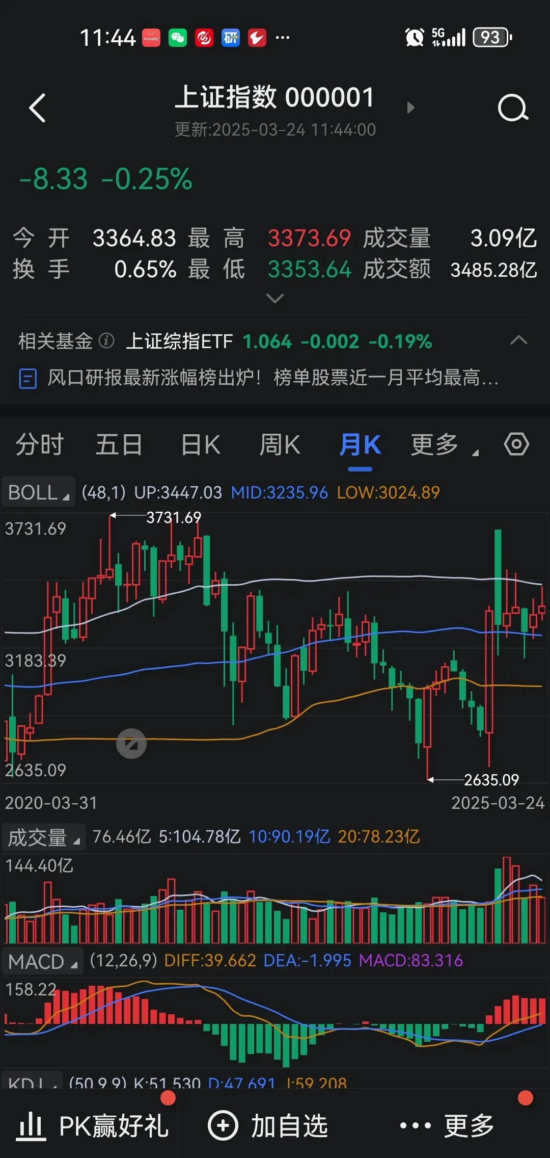 永辉超市股票(永辉超市股票目标价)