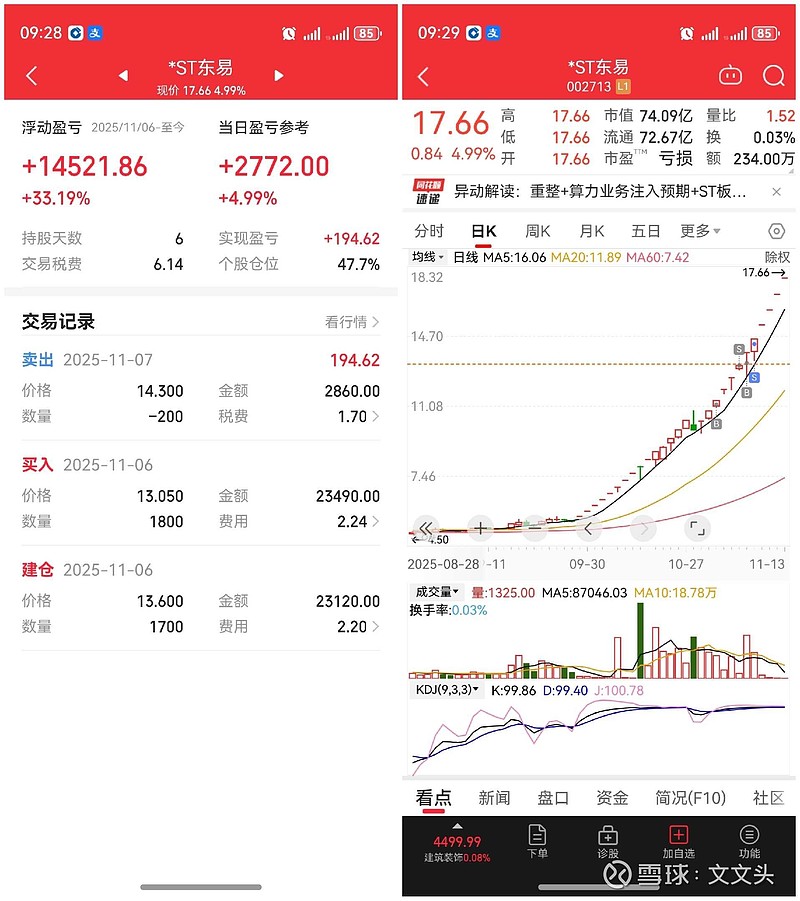 同花顺炒股票(同花顺炒股票开户哪个好)
