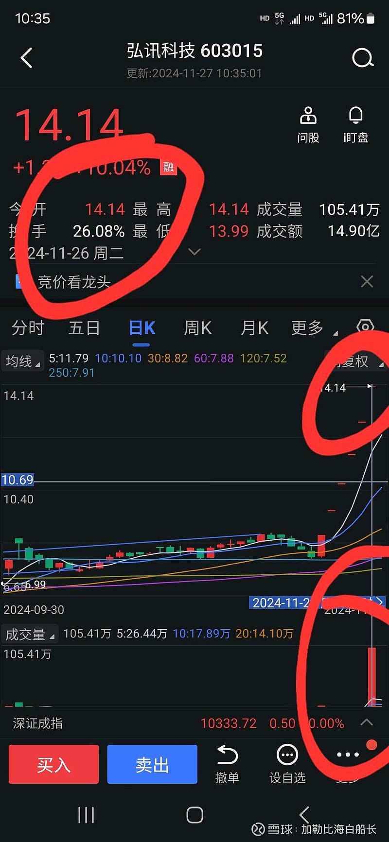 华胜天成股票(华胜天成股票股吧东方财富网) 华胜天成股票(华胜天成股票股吧东方财富网)