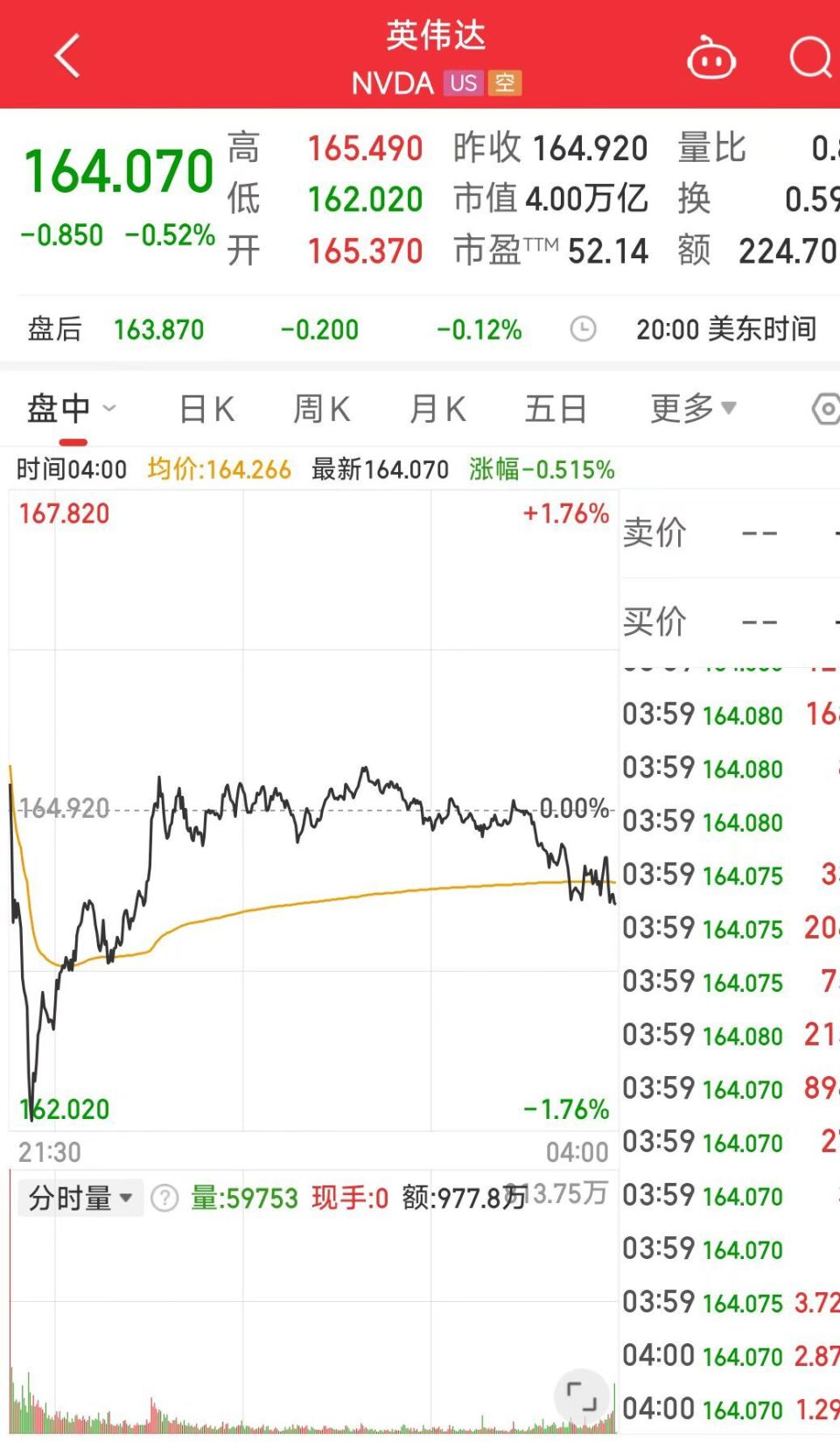 谷歌股票(谷歌股票有哪些龙头股) 谷歌股票(谷歌股票有哪些龙头股)