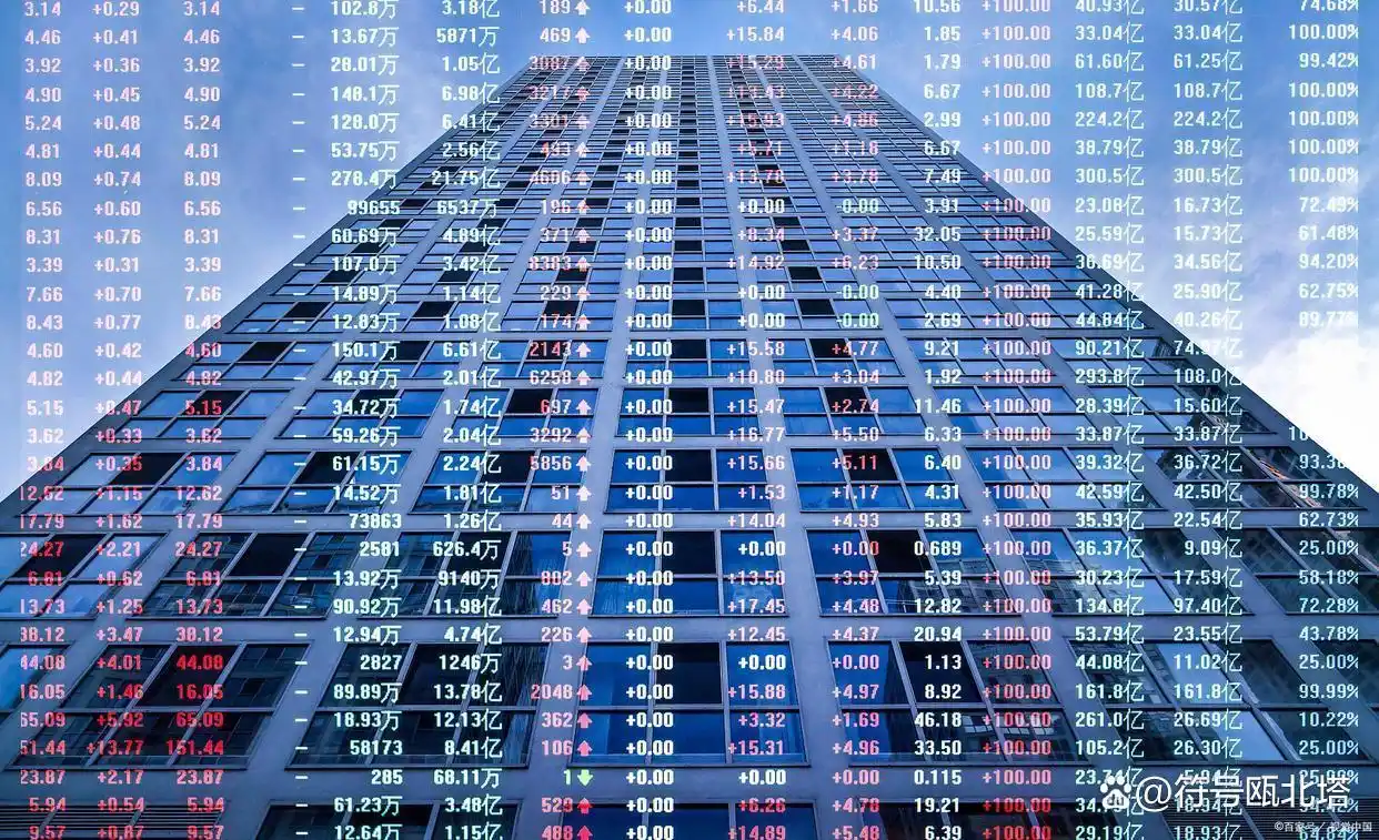 中国建筑股票(中国建筑股票怎么样)