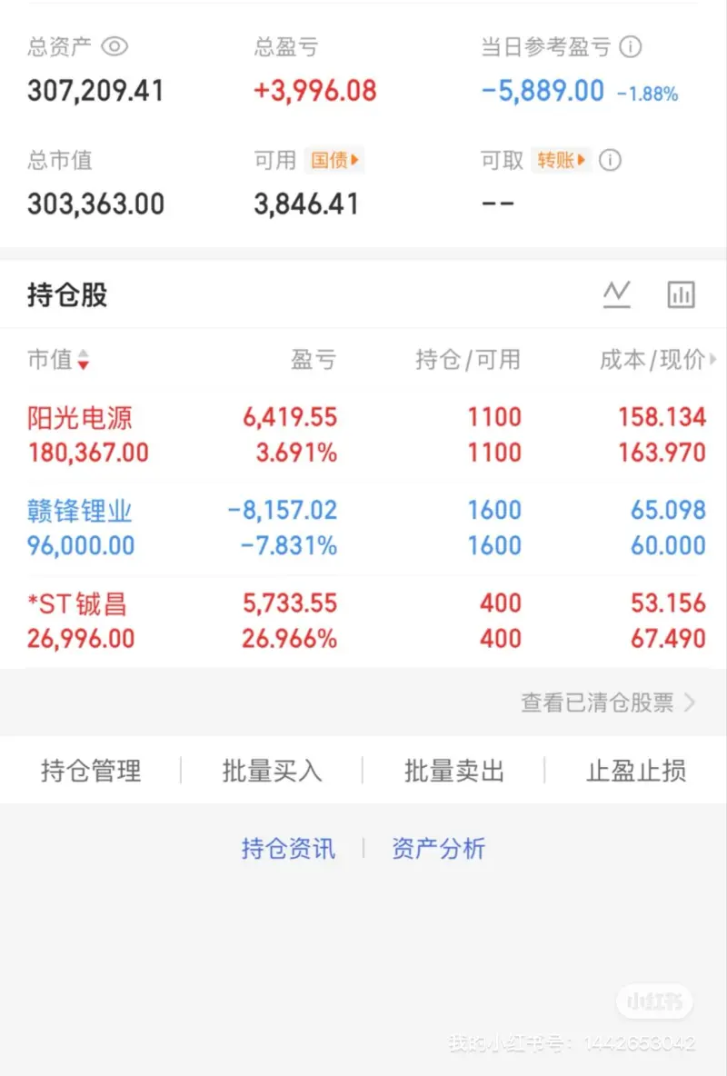 赣锋锂业股票(赣锋锂业股票股吧) 赣锋锂业股票(赣锋锂业股票股吧)