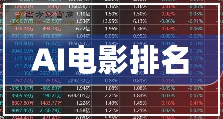 昆仑万维股票(昆仑万维股票是什么概念)