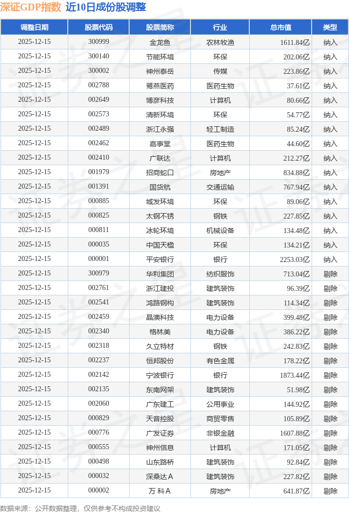 铜陵有色股票(铜陵有色股票怎么样)