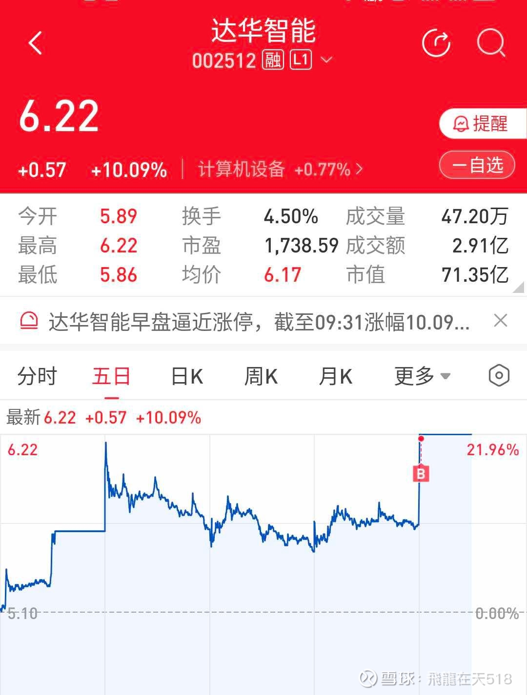 达华智能股票(达华智能股票怎么样)