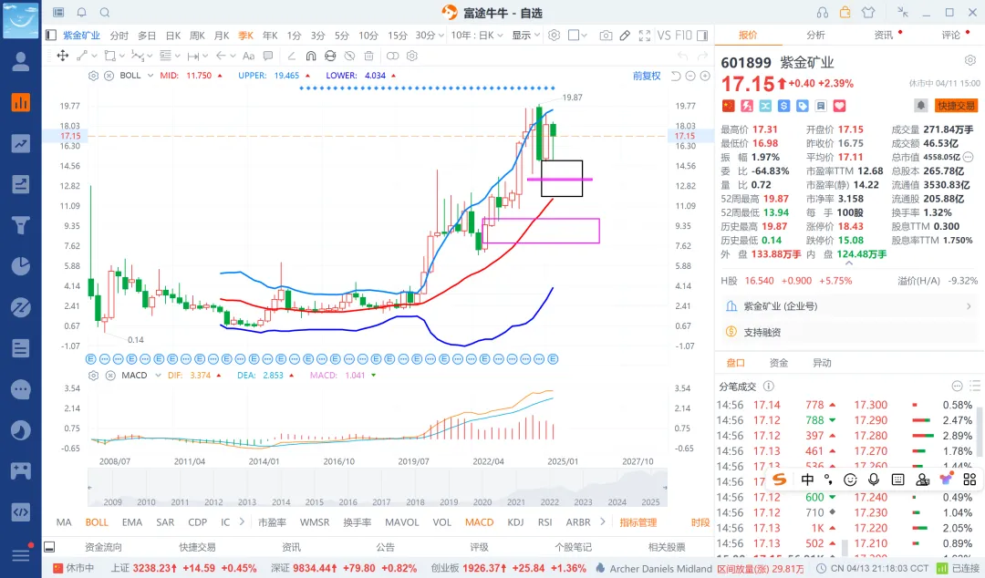 黑芝麻股票(黑芝麻股票新浪财经) 黑芝麻股票(黑芝麻股票新浪财经)