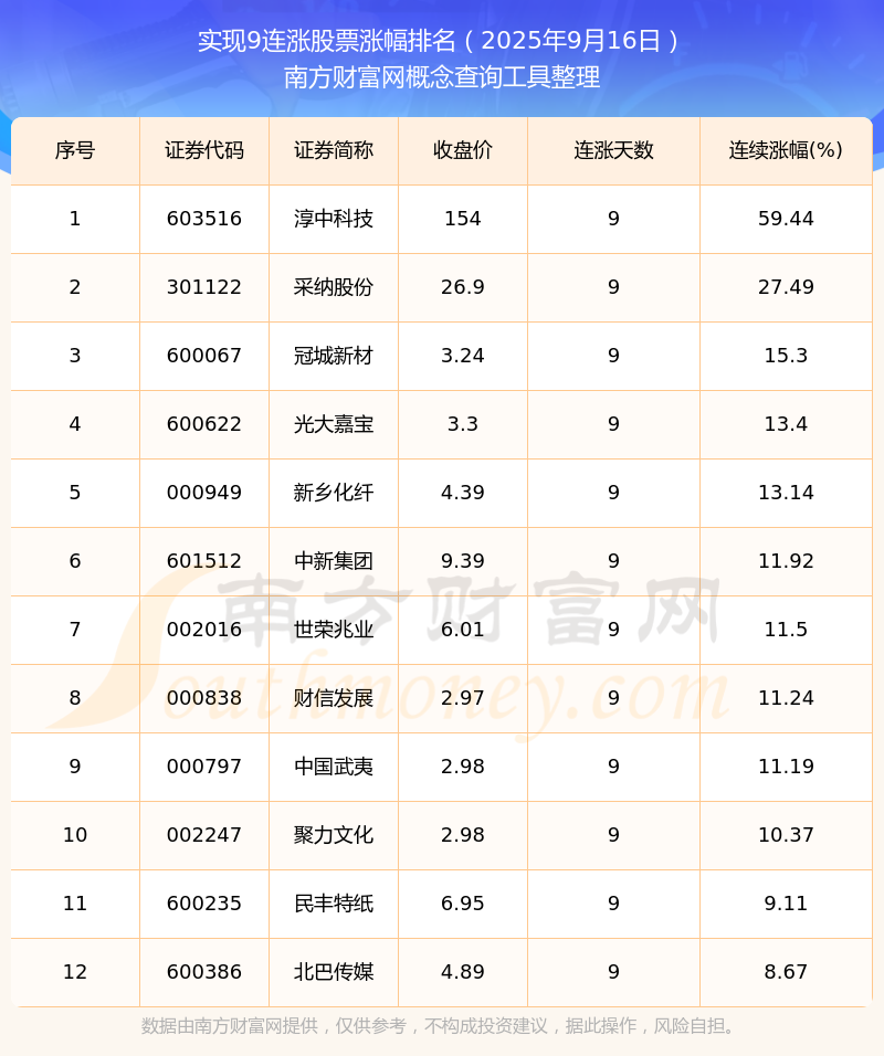 今日股票(今日股票以岭)