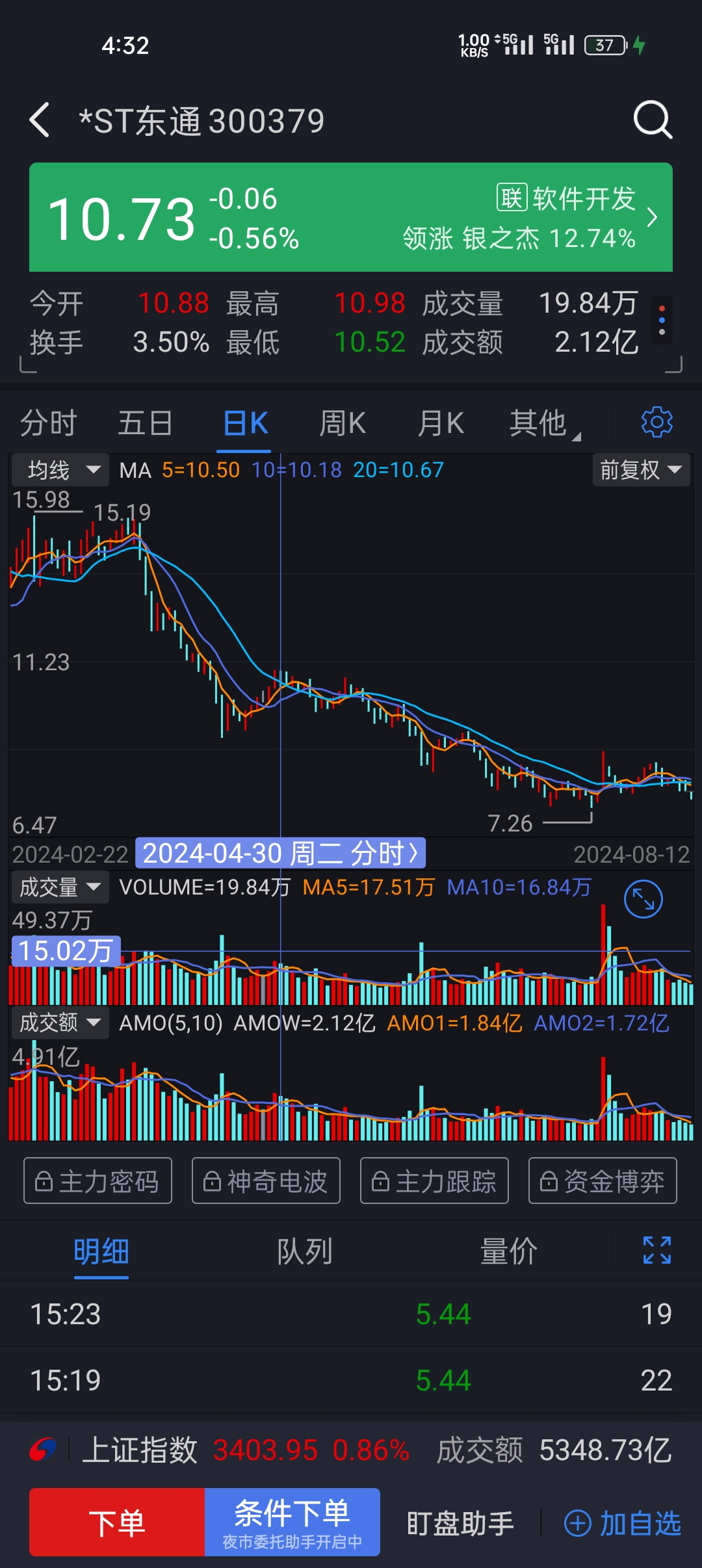 东方集团股票(东方集团股票股吧) 东方集团股票(东方集团股票股吧)