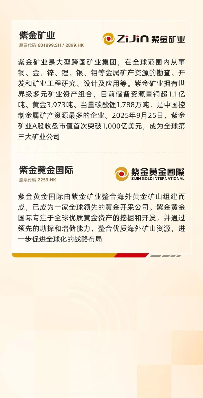 紫金矿业股票(紫金矿业股票前景) 紫金矿业股票(紫金矿业股票前景)