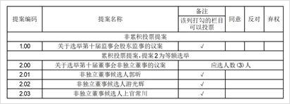 云南白药股票(云南白药股票行情)
