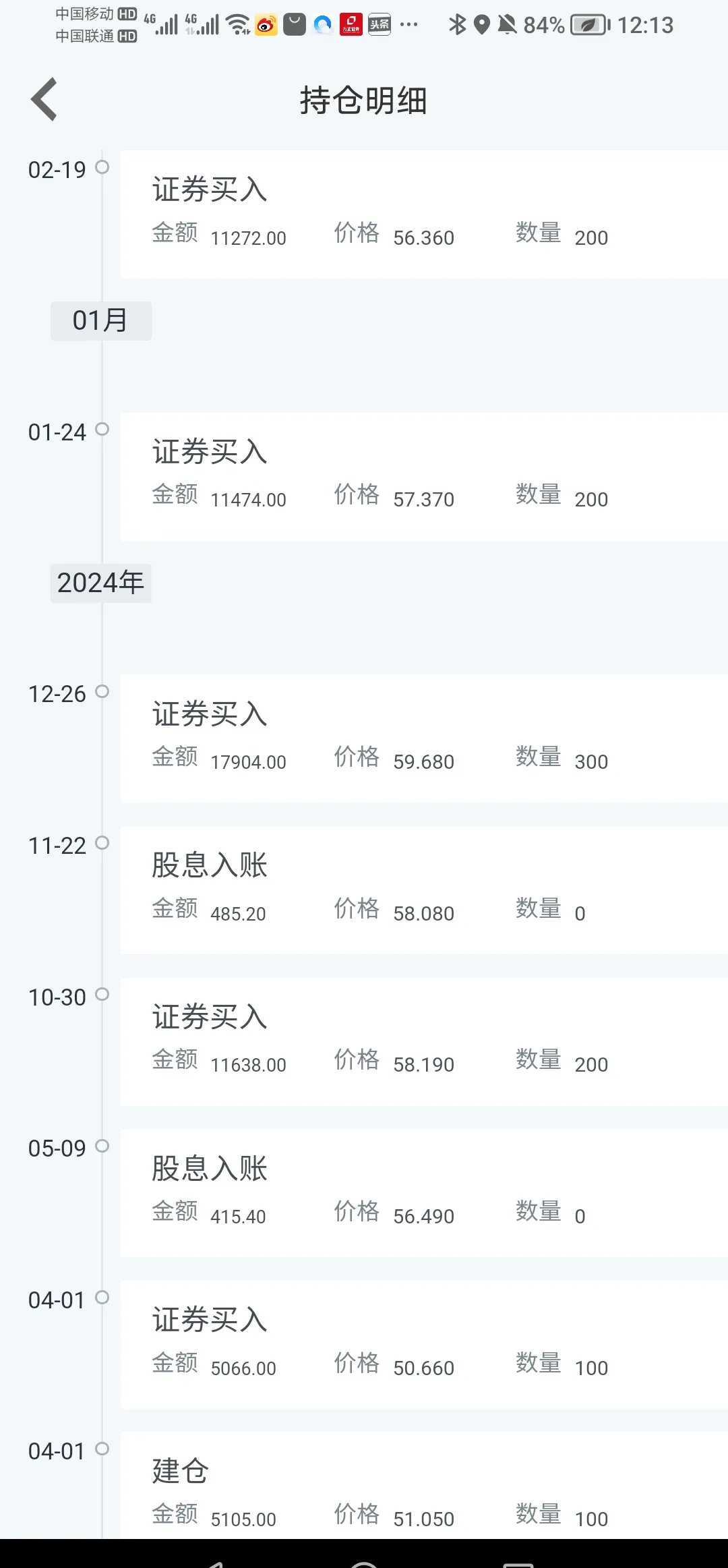 云南白药股票(云南白药股票新浪网) 云南白药股票(云南白药股票新浪网)