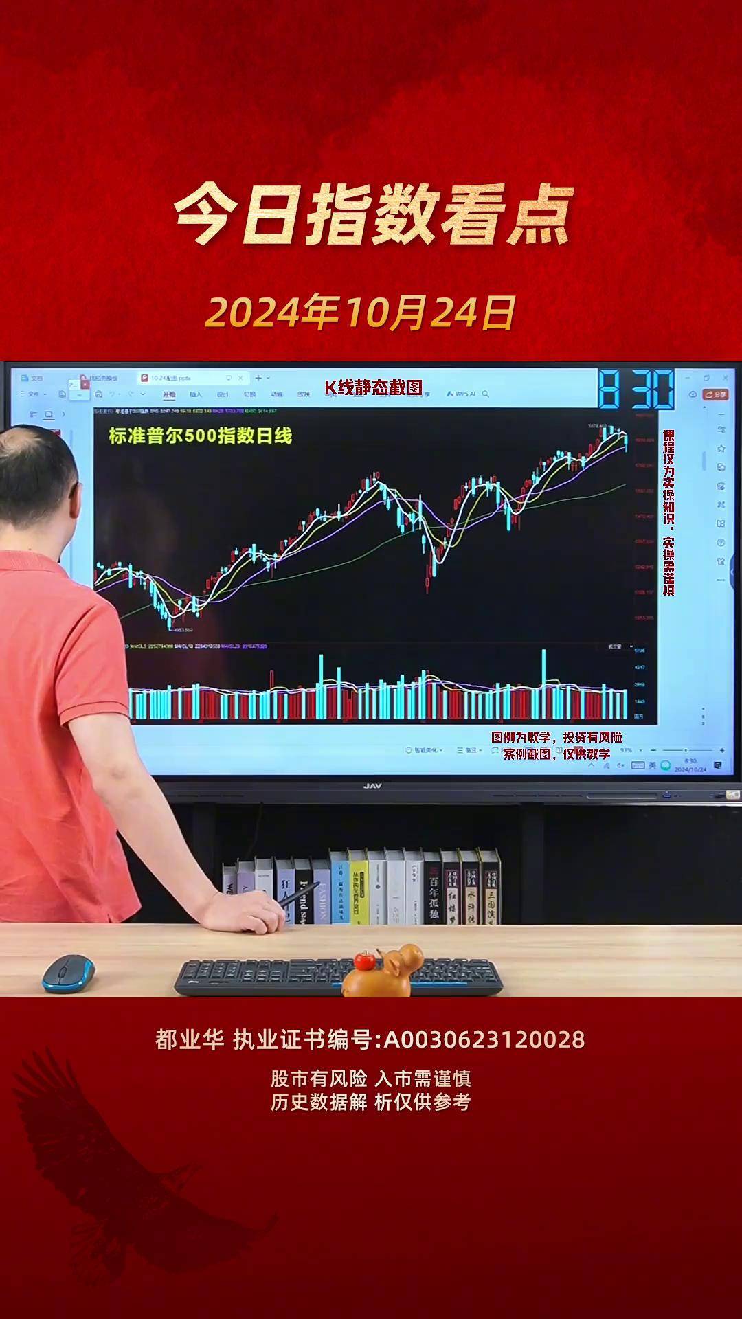 今日股票(今日股票大盘)