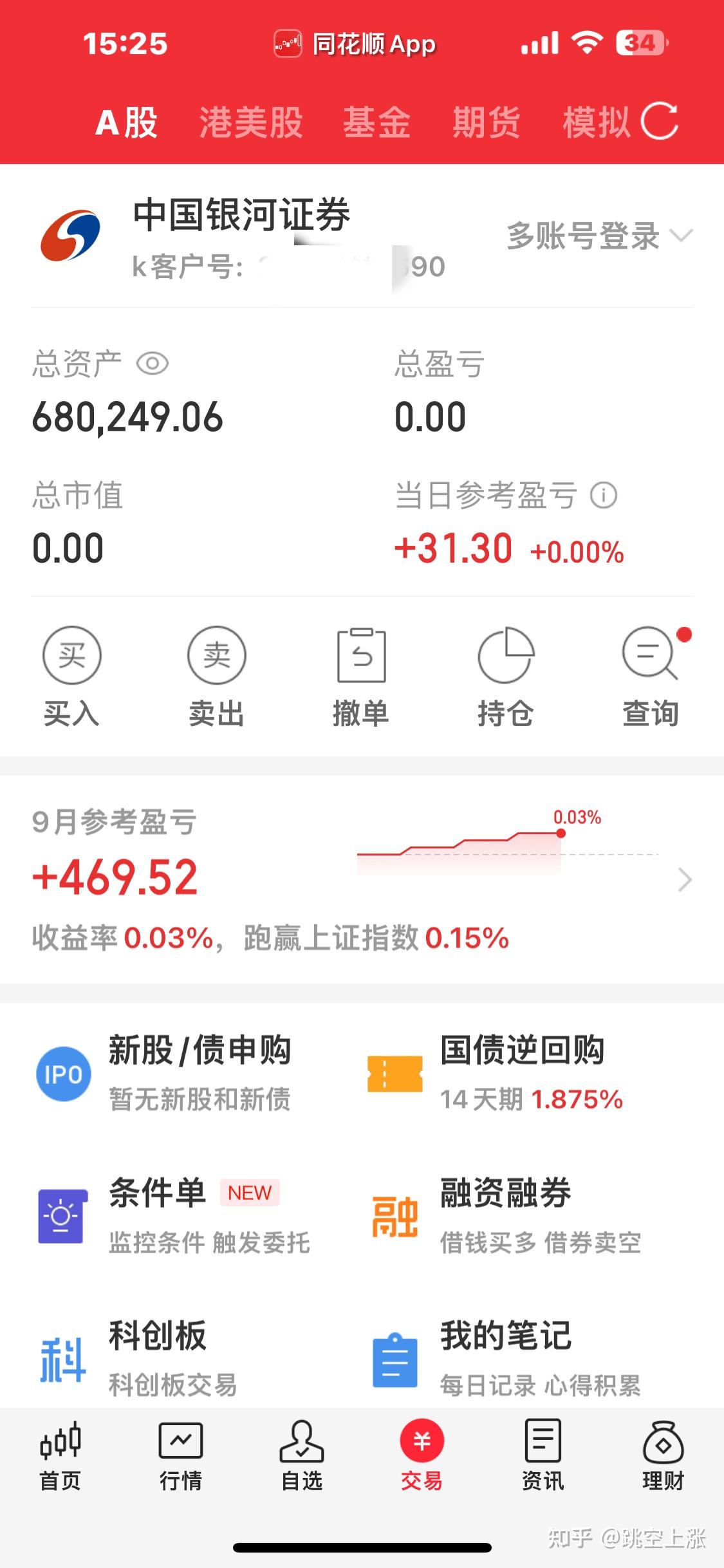 今日股票(今日股票大森林)