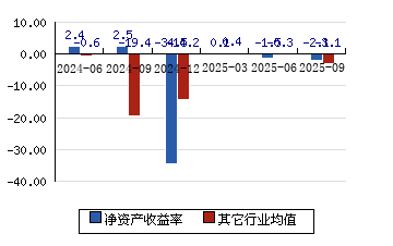 汤姆猫股票(汤姆猫股票2026目标价)