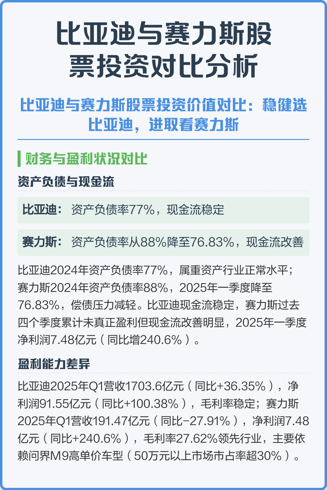 赛力斯股票(赛力斯股票股吧最新消息)