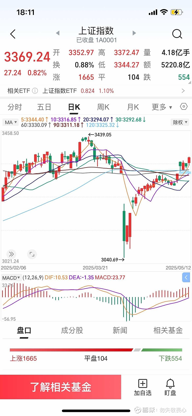 赛力斯股票(赛力斯股票分红) 赛力斯股票(赛力斯股票分红)