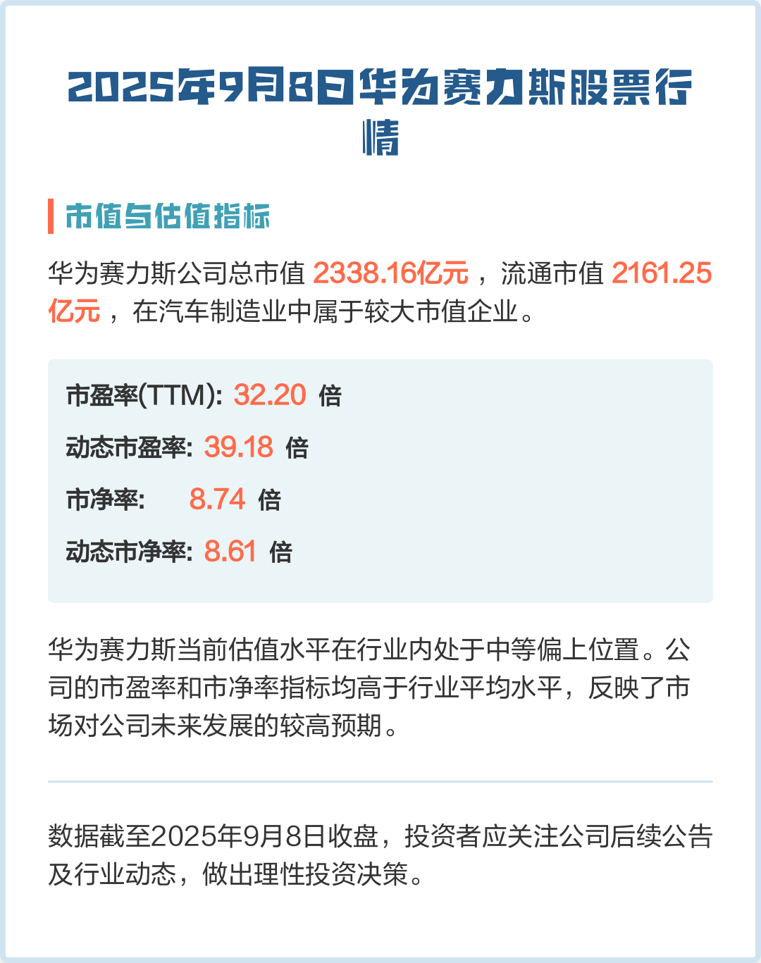 赛力斯股票(赛力斯股票分红) 赛力斯股票(赛力斯股票分红)