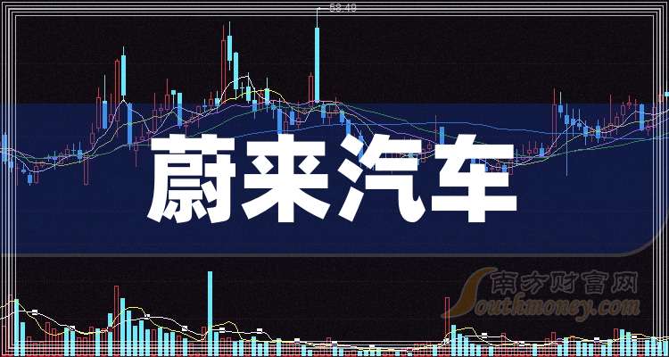 蔚来股票(蔚来股票行情) 蔚来股票(蔚来股票行情)