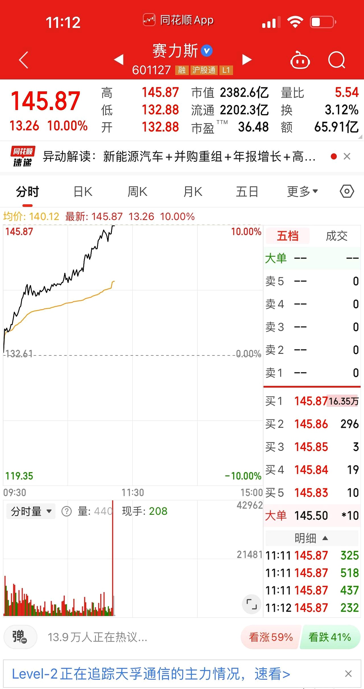 赛力斯股票(赛力斯股票601127)