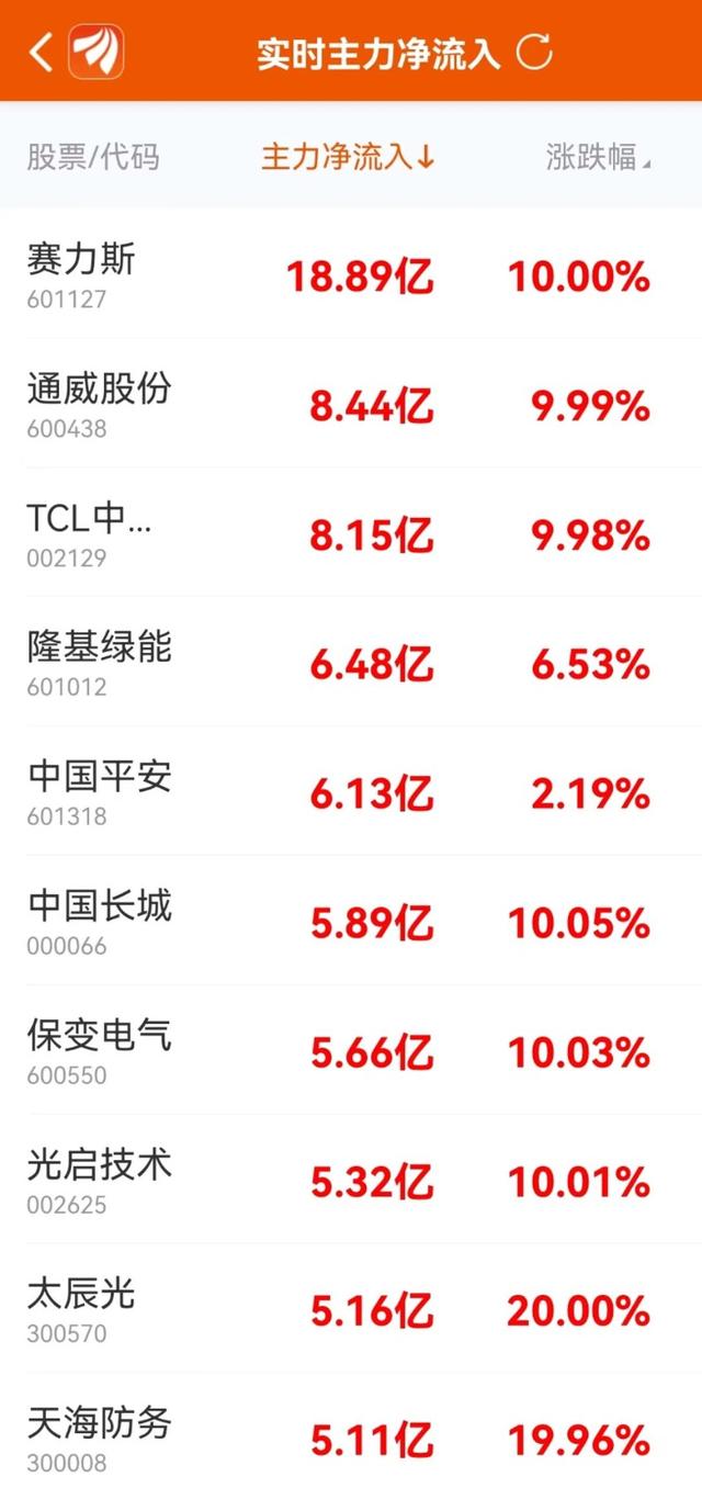上海贝岭股票(上海贝岭股票总股本) 上海贝岭股票(上海贝岭股票总股本)