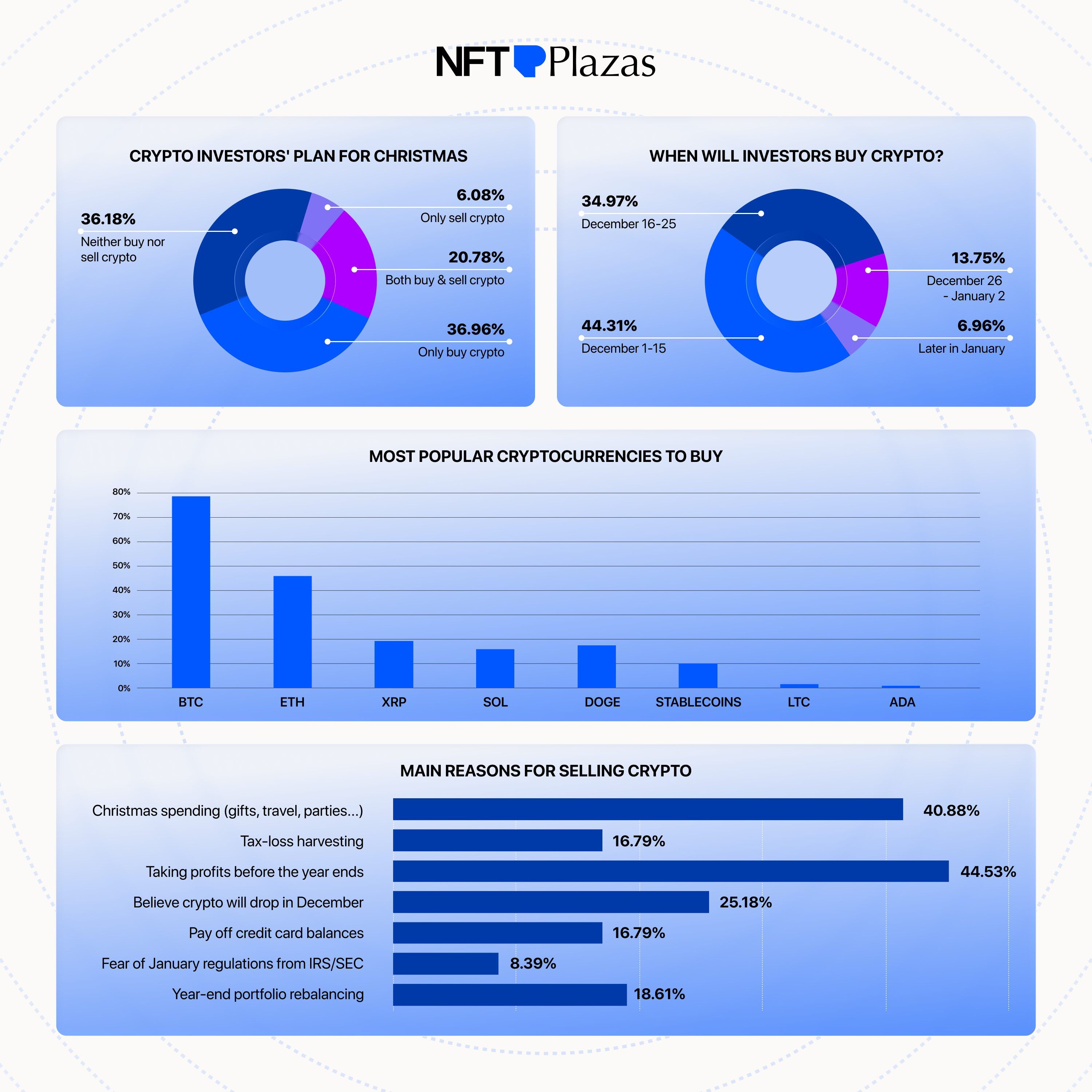 BTC-比特币交易网站(btctrade比特币交易网站) BTC-比特币交易网站(btctrade比特币交易网站)