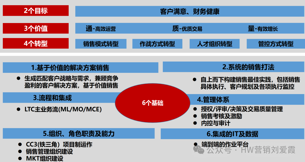LTC交易平台(ltc交易赚钱吗)