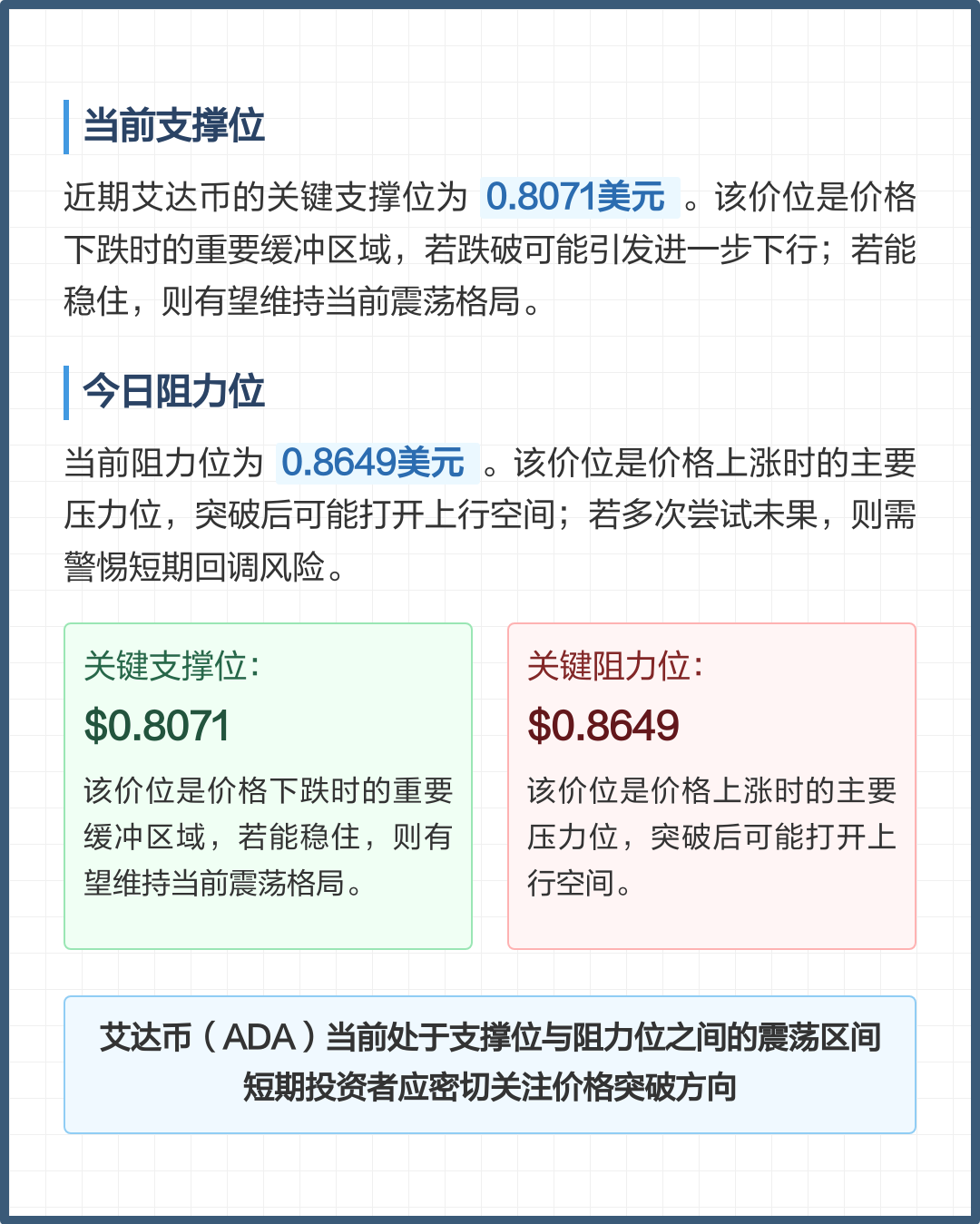 关于ADA-艾达币交易平台的信息 关于ADA-艾达币交易平台的信息