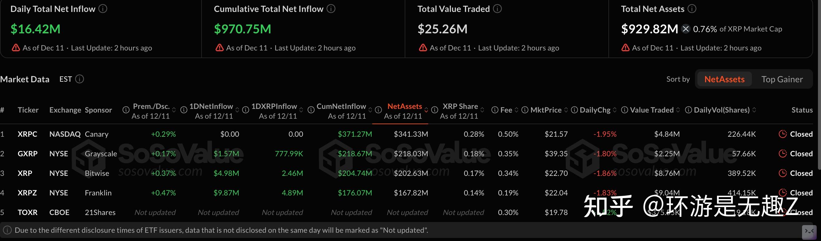 瑞波币交易平台的简单介绍