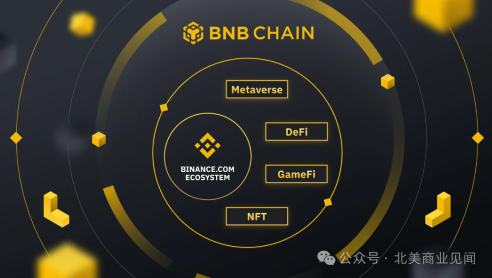 币安交易官网的简单介绍