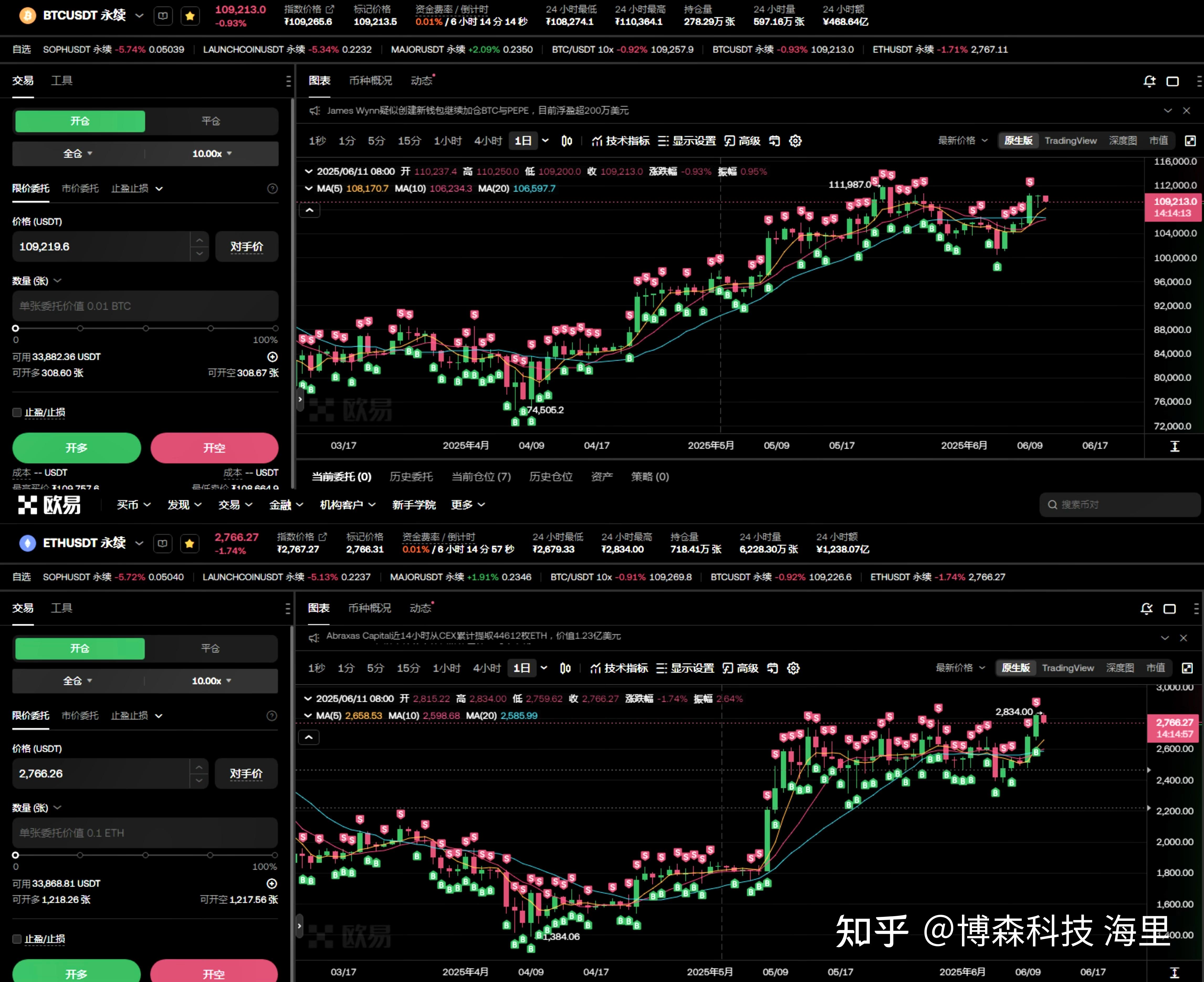 比特现金交易平台(比特现金交易平台官网)