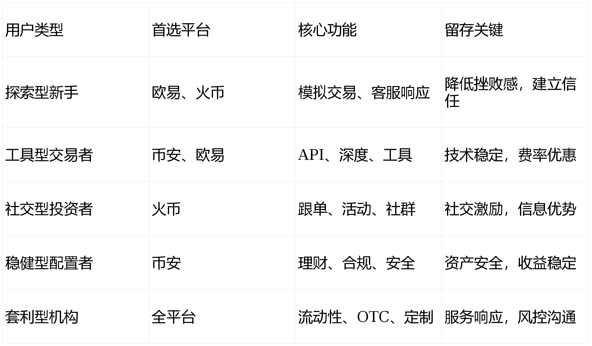数字货币交易平台(数字货币交易平台官网有哪些) 数字货币交易平台(数字货币交易平台官网有哪些)