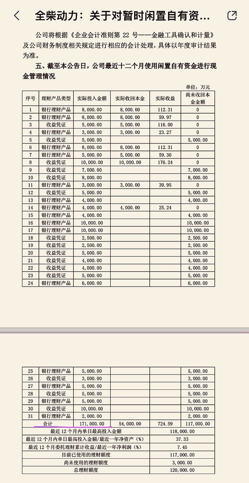 货币资金(货币资金网)