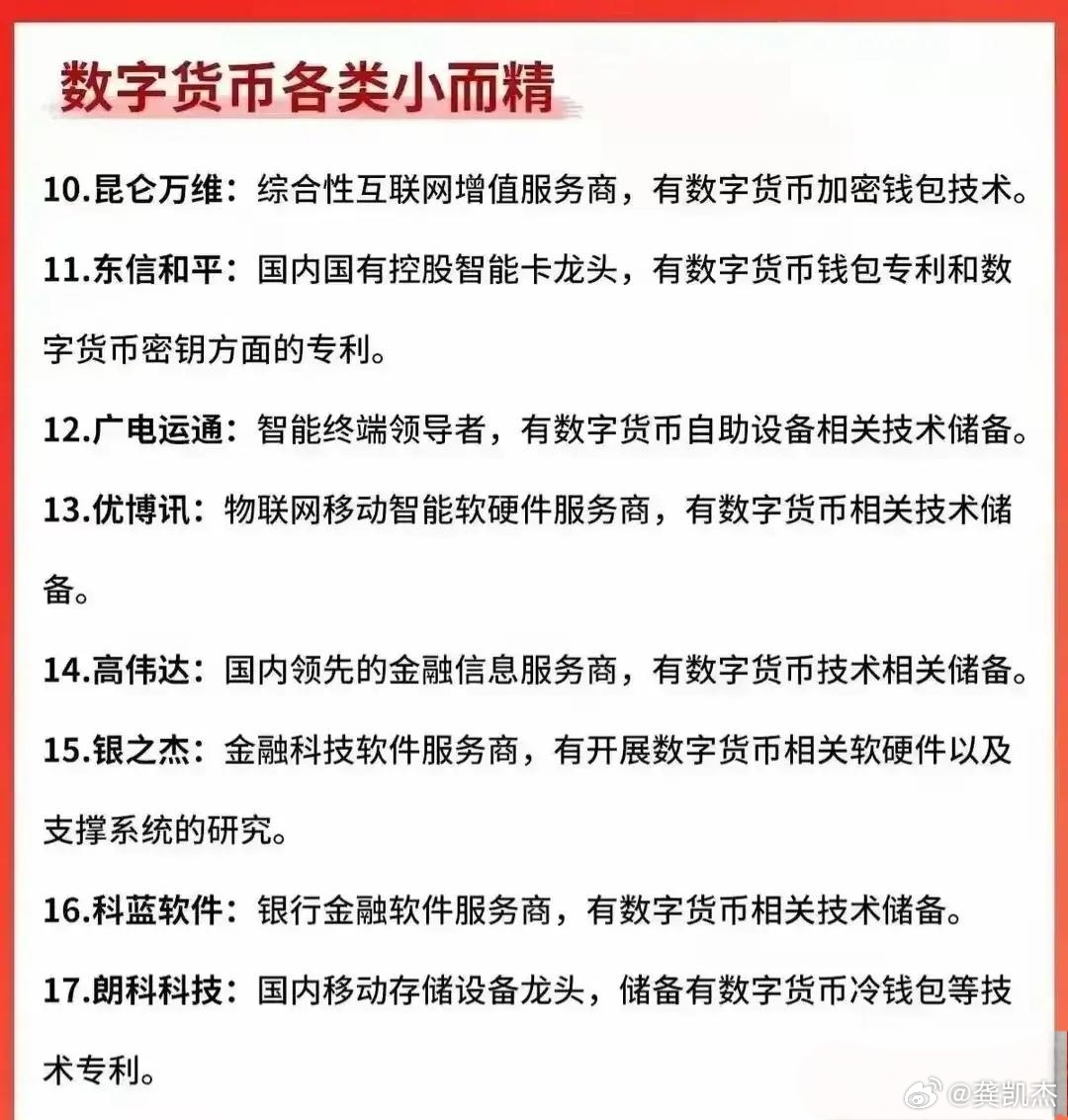 数字货币是什么(合约数字货币是什么)