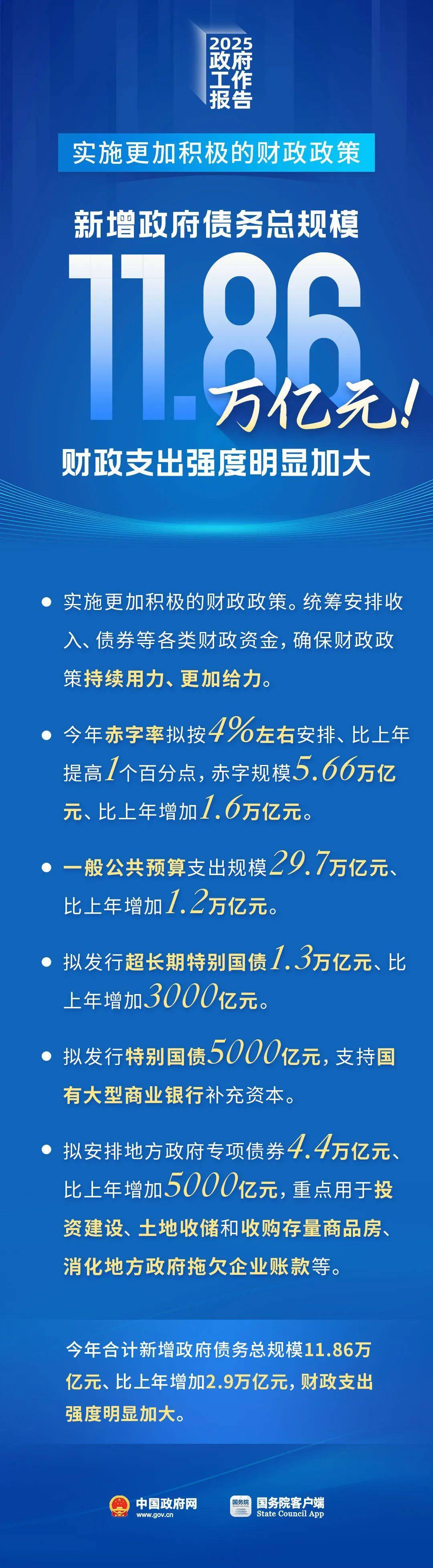 货币政策(货币政策是什么意思)