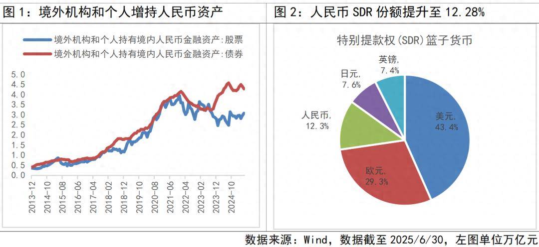 货币化(货币化是什么)