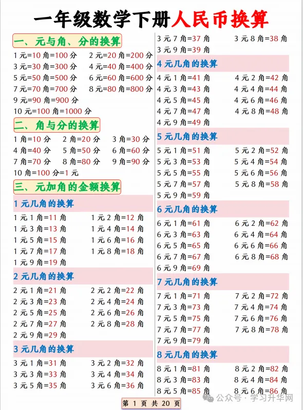 换算货币(换算货币汇率)