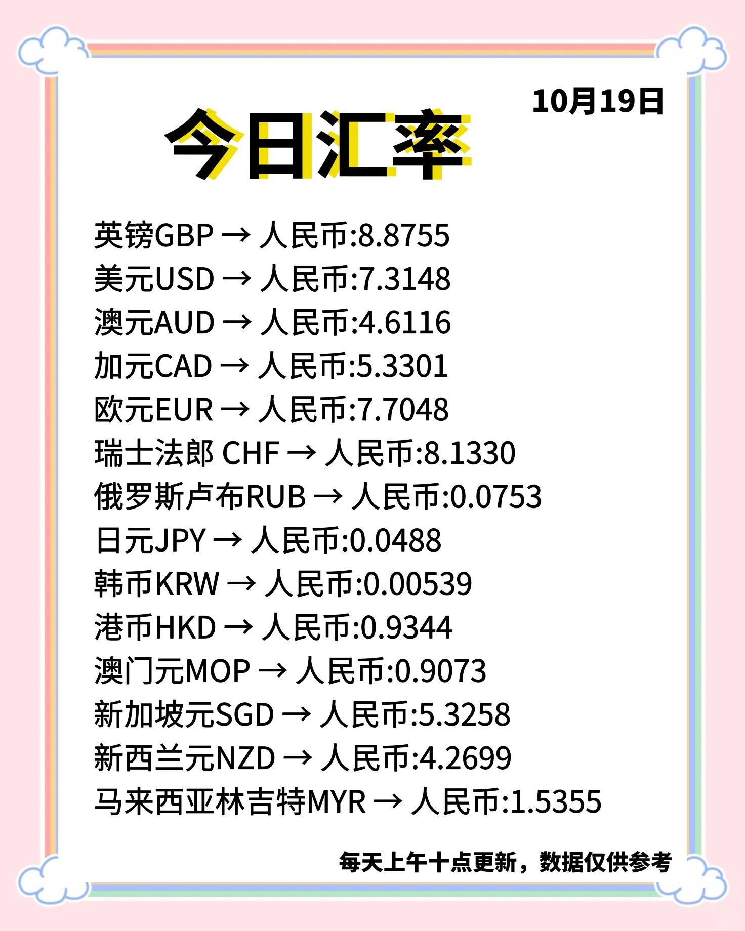 usd是什么货币(us是什么货币缩写)