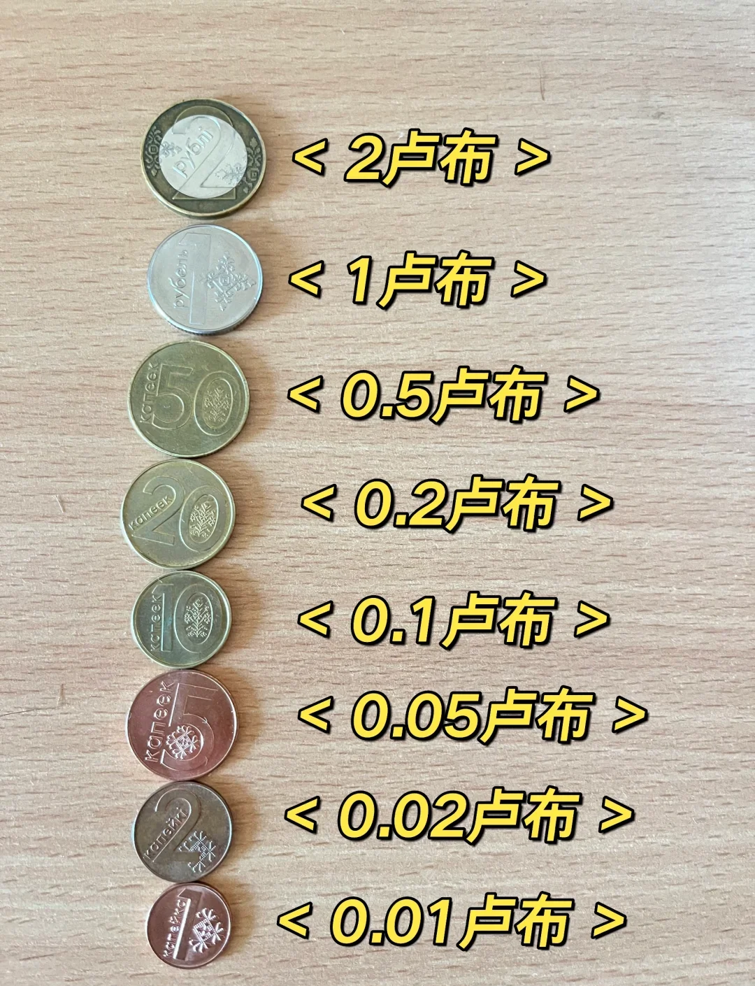 货币对(货币对人民币汇率)