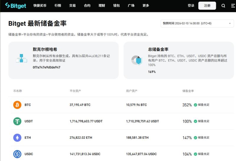 货币交易平台(火币交易平台官网) 货币交易平台(火币交易平台官网)