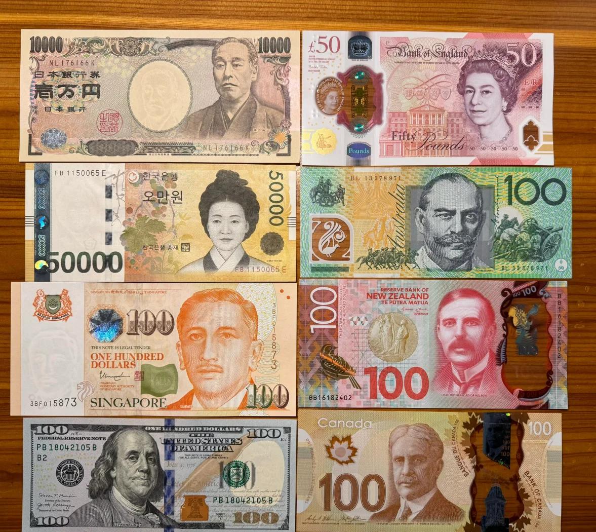 世界货币(世界货币组织)