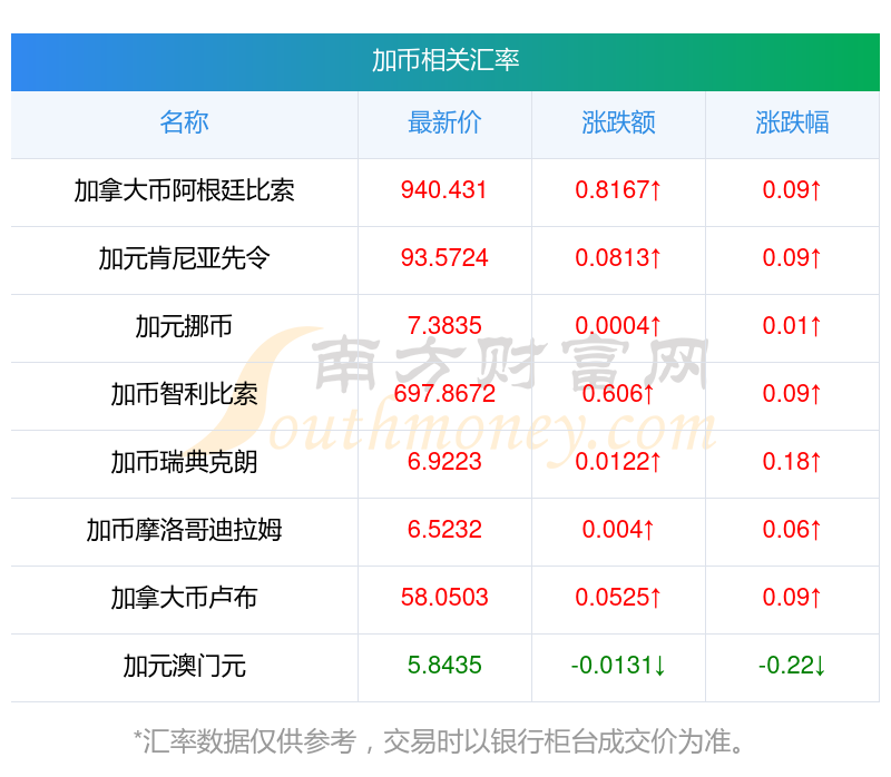 印度尼西亚货币兑换人民币(印度尼西亚1000元等于多少人民币) 印度尼西亚货币兑换人民币(印度尼西亚1000元等于多少人民币)