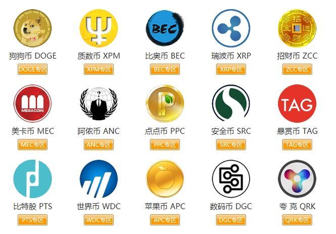 加密货币(加密货币app十大排名) 加密货币(加密货币app十大排名)