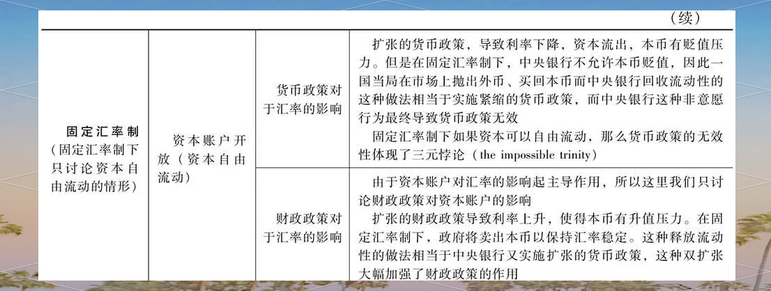 财政政策和货币政策的区别(财政政策和货币政策的区别是什么)