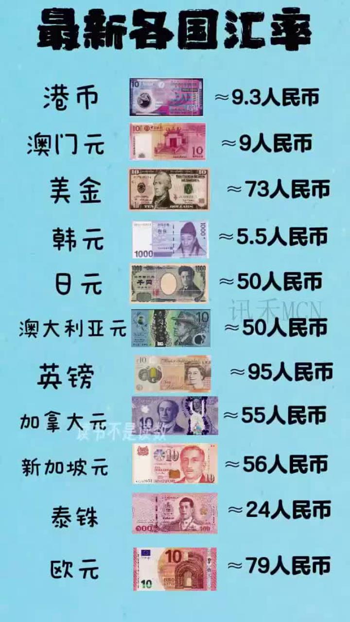 货币互换(货币互换简单举例)