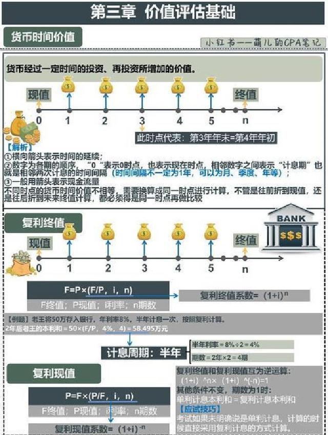 货币升值(货币升值好还是贬值好)