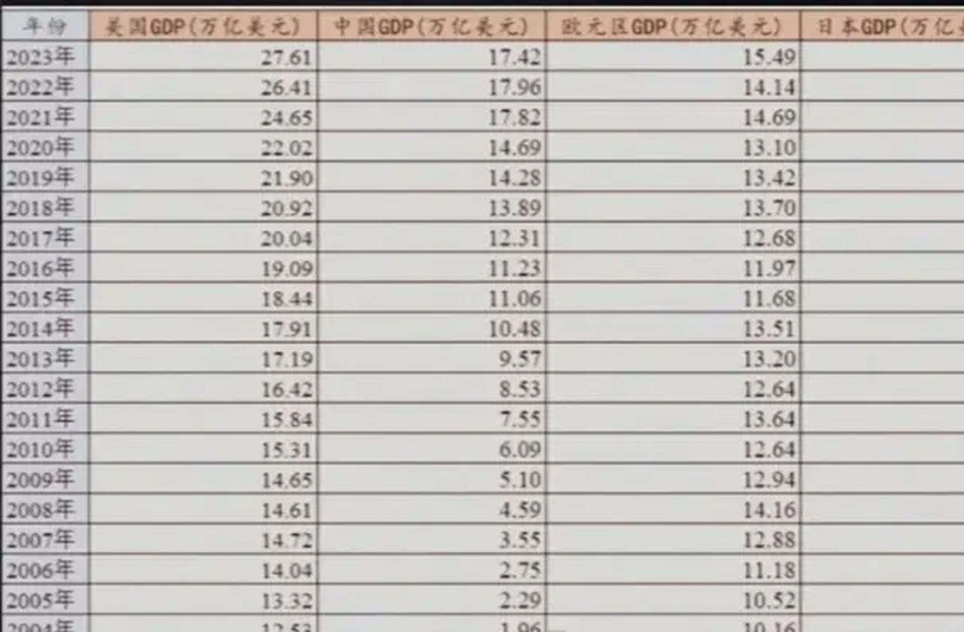 广义货币供应量(广义货币供应量属于什么指标)