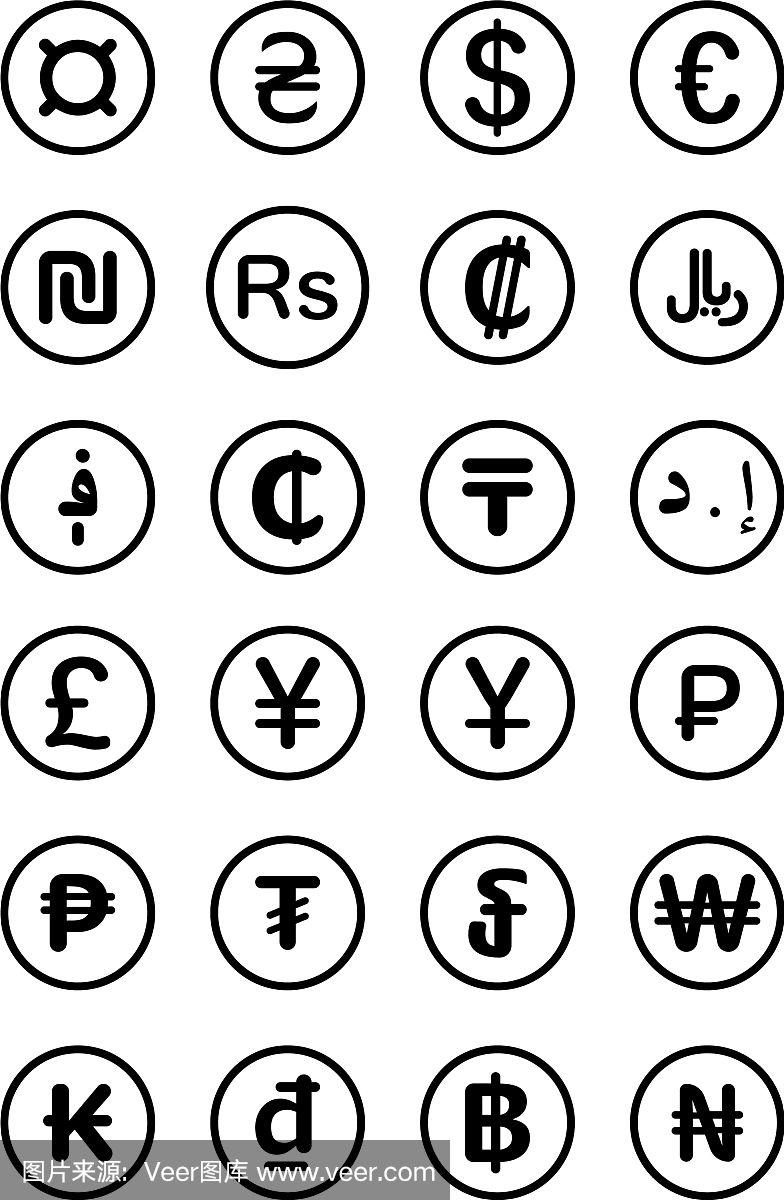 各国货币符号(各国货币符号图案大全)