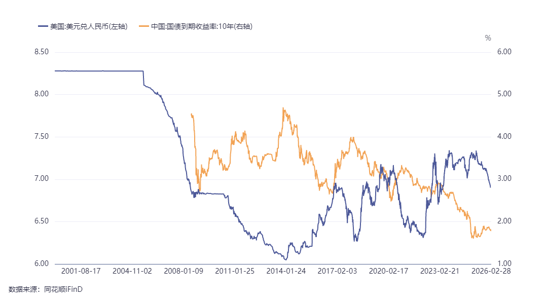 货币贬值(货币贬值物价上涨)
